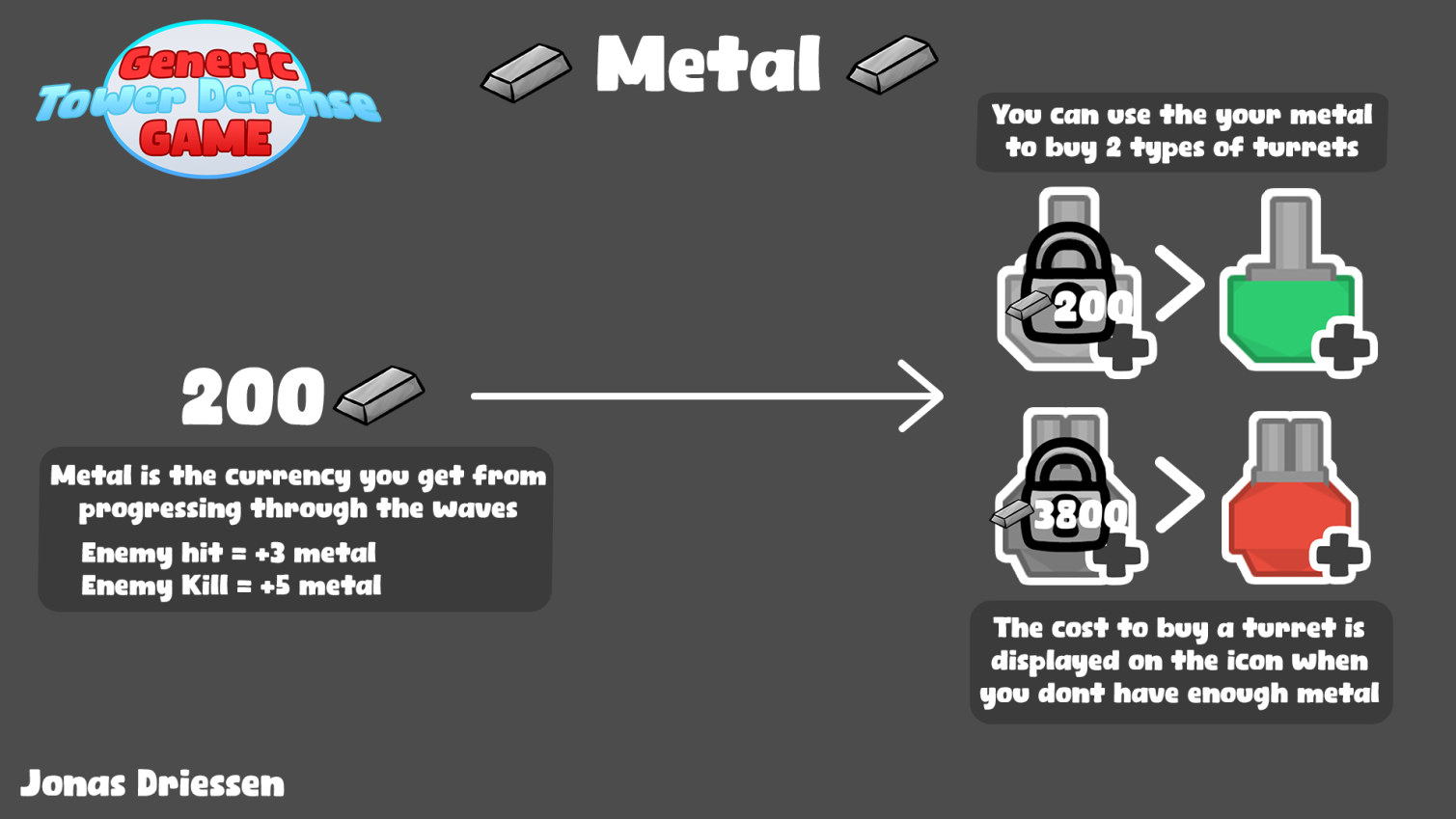 tower defense visual sheet